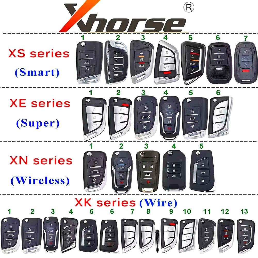 ключи Xhorse XK, XE, XN, XS, XM