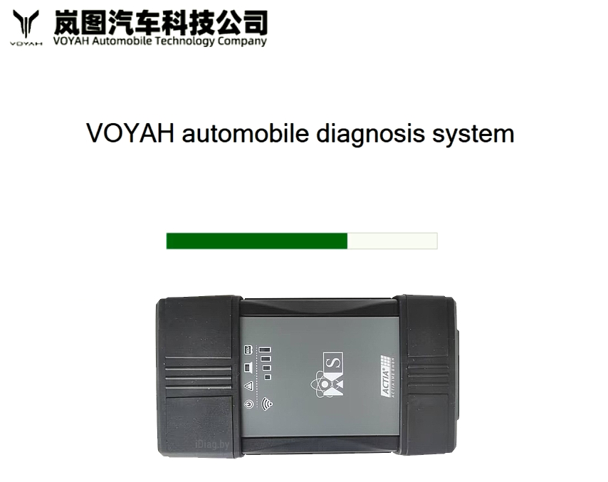 Voyah automobile diagnosis system. Купить официальную диагностику Voyah. Дилерская программа Voyah +оригинальный сканер.